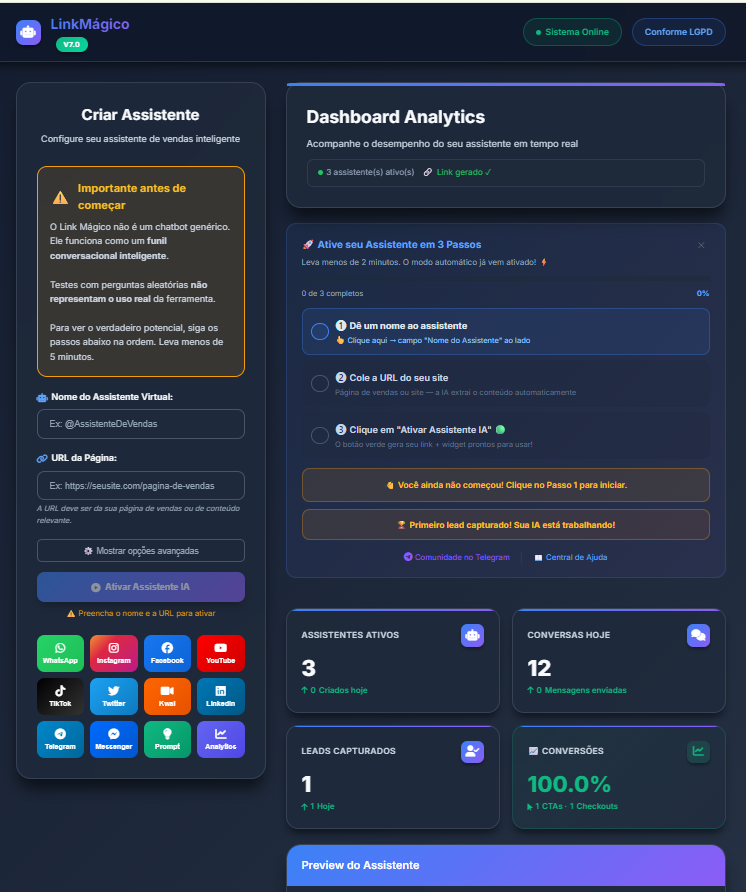 Dashboard de Analytics
