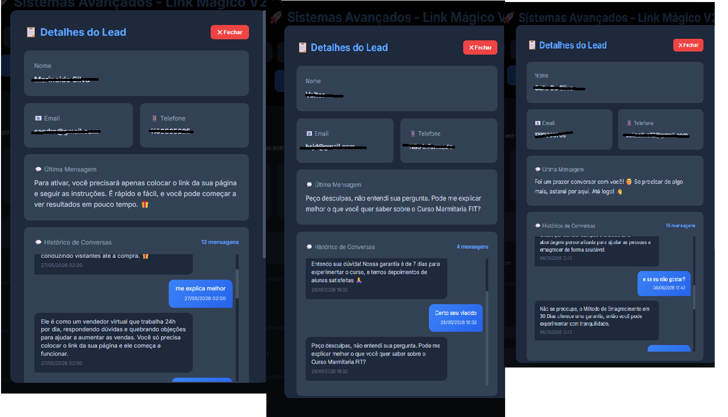 Histórico real de conversas com leads — dados anonimizados
